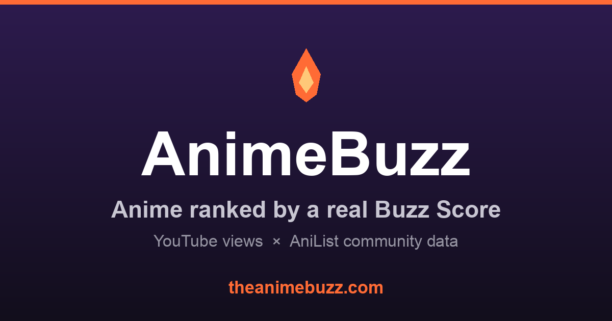 Buzz Movers: The Board Just Reset — Summer 2026's First Rankings Are In